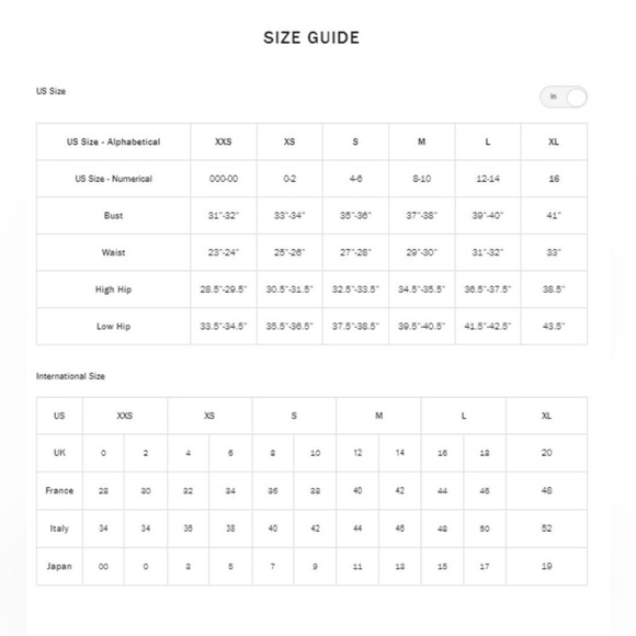 Herve Leger Crossover Bodycon Dress Steel Blue Size: S NWT - Picture 7 of 8